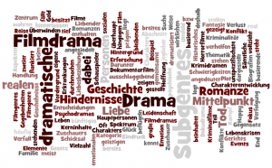 Drama Filmgenre